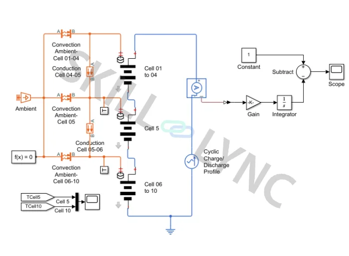 Thermal Modelling of Battery Pack