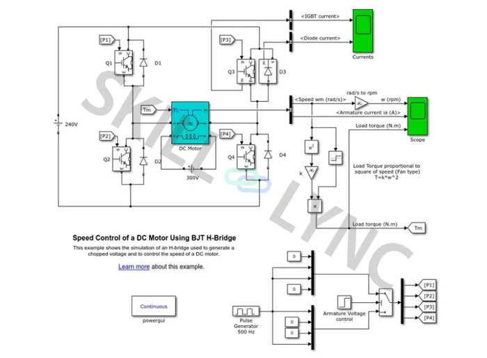Controlling DC Motor
