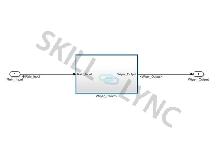 Wiper Control System