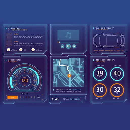 Use of Advanced Driver Assistance Systems