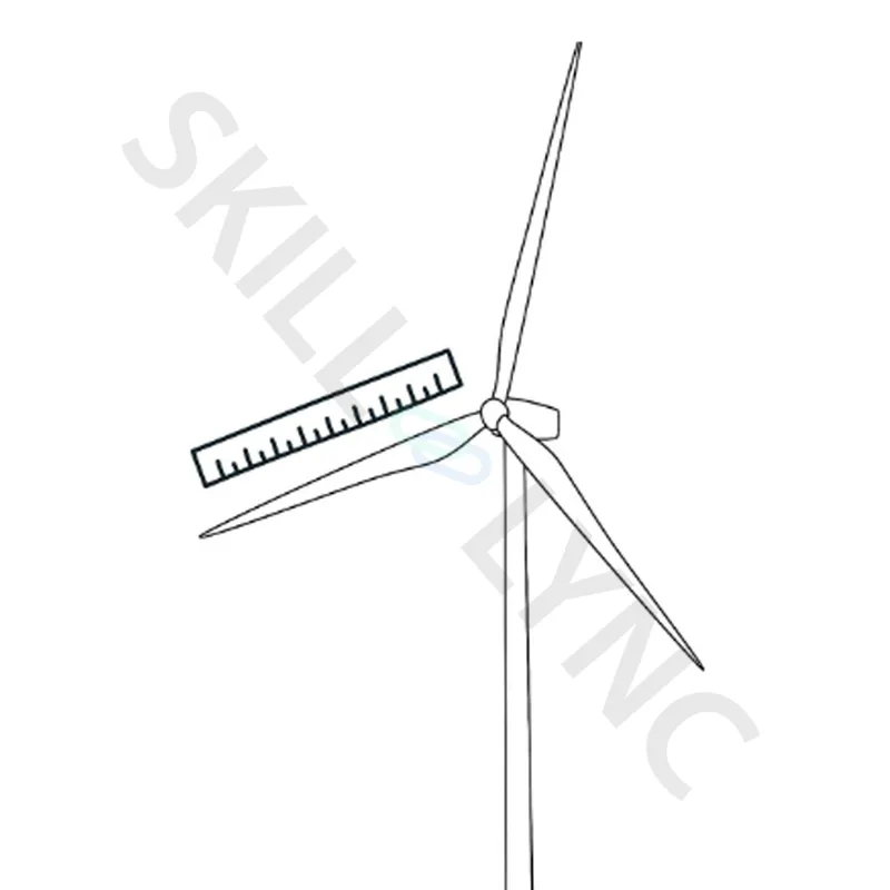 How does wind energy work?