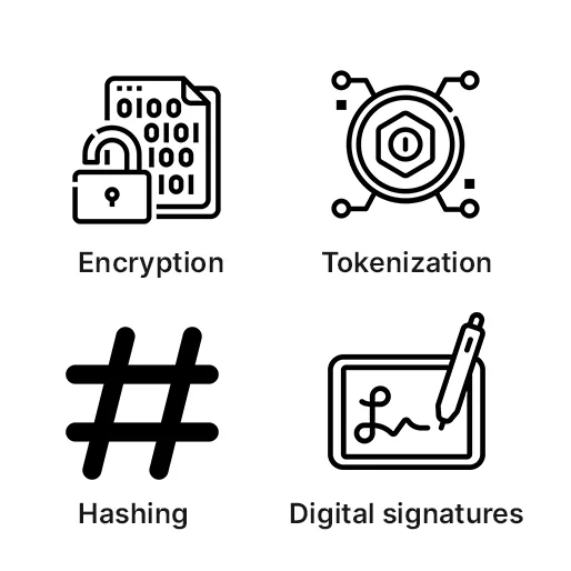 types of data security