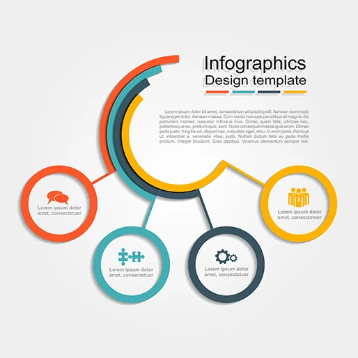 Infographics