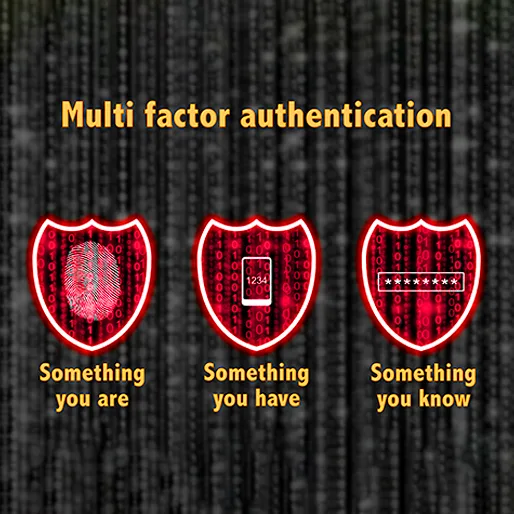 authentication protocol cybersecurity