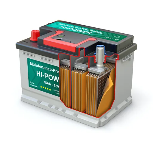 Sulfation in a Lead Acid Battery