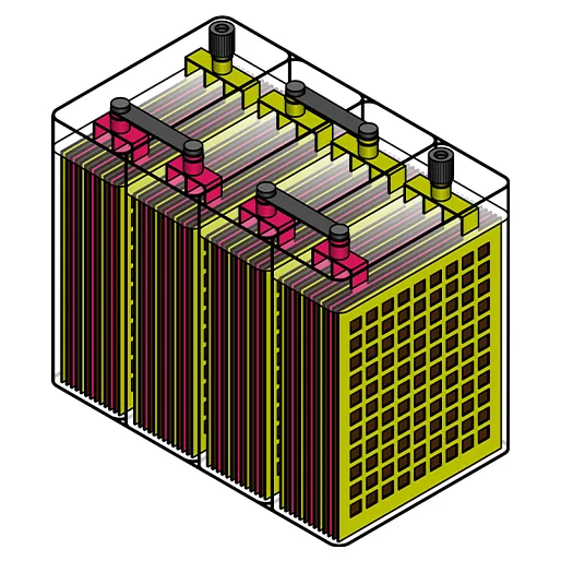 Lead Acid Battery Sulfation