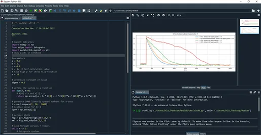 Early Warning System project